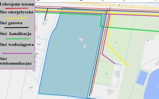 Teren UP,UM pod Błoniem obok CPK, Centra logistyki