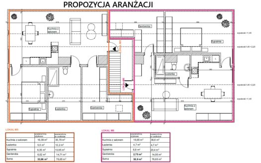 Bezpośrednio | poddasze do podziału lub aranżacji