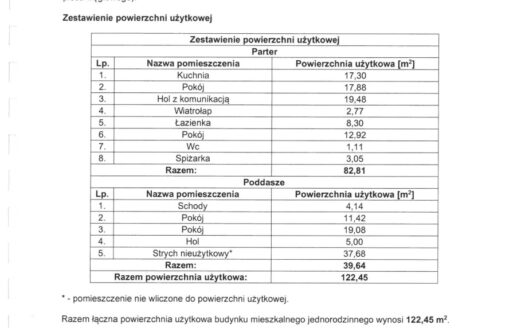 Nieruchomość w miejscowości Spytkowice