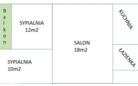 Mieszkanie 3pok, BEZPOŚREDNIO