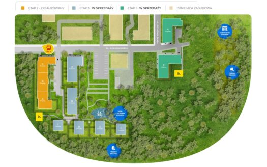 Funkcjonalna kawalerka – niska zabudowa, zieleń