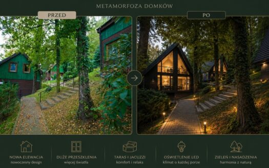 Okazja! Własny Domek nad Jeziorem Złotnickim