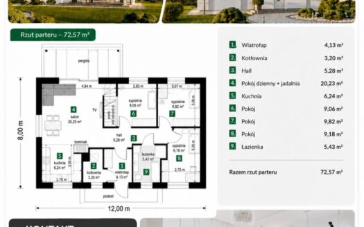 Domy od 52 do 152m2 – różny przedział cenowy