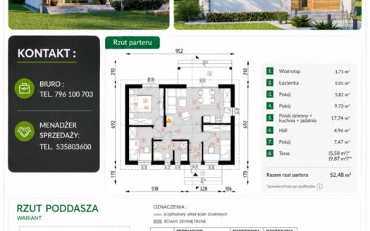 Domy od 52 do 152m2 – różny przedział cenowy