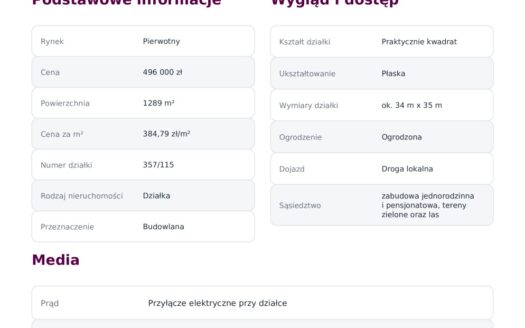 Działka budowlana blisko morza, Sztutowo-pomorskie